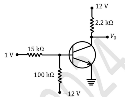  biasing of a silicon transistor