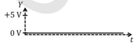 circuit
