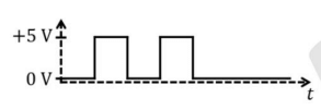 input signal P