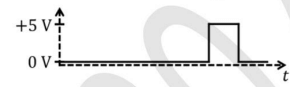 input signal Q