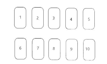 A deck of ten cards