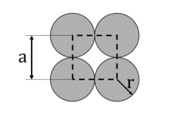 The unit cell of a two-dimensional square lattice 