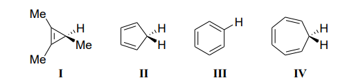 The acidity of the compounds