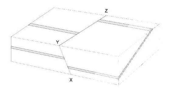 displacement of the bed