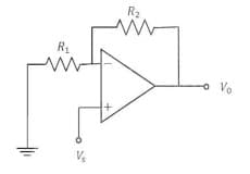 the given operational amplifier circuit R1=120Ω, R2=1.5k