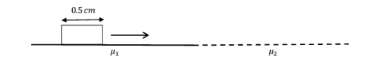 A rectangular pulse of width 0.5 cm is travelling to the right on a taut string