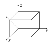 Cube XYZ 4