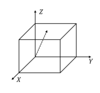 Cube XYZ 1