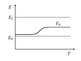 schematic diagram 1