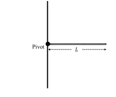 A rod of mass- held horizontally by a pivot