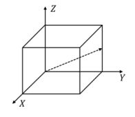 Cube XYZ 2