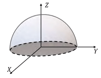 Hemisphere with XYZ