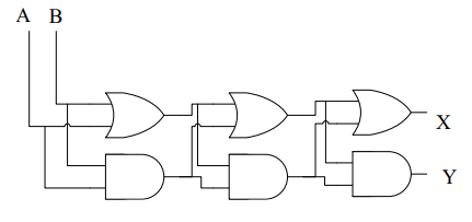 Logic Circuit
