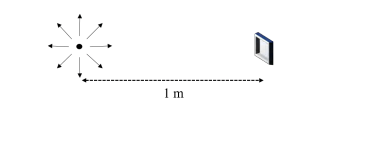 photoelectrons 