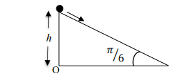 inclined plane of angle 𝜋/6