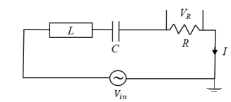 the LCR AC-circuit