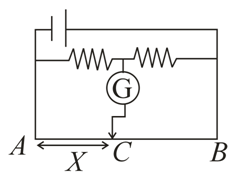 In the shown arrangement of the experiment of the meter bridge if AC corresponding to null deflection of galvanometer is x, what would be its value if the radius of the wire AB is doubled?