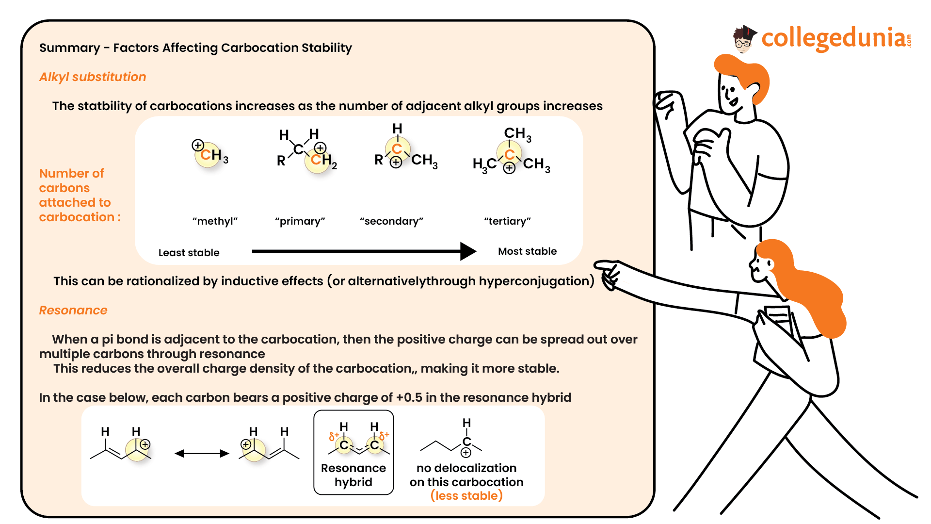 Carbocation