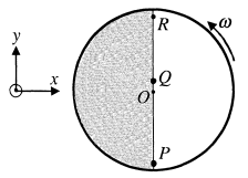 Consider a disc rotating in the horizontal plane with a constant