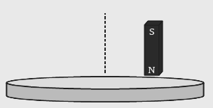 A light disc made of aluminium (a nonmagnetic material) 