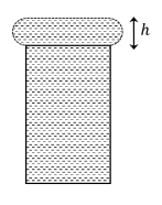  the shape of the water above the rim as a disc of thickness h