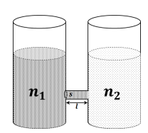 two vessels contain water solutions (at temperature T )
