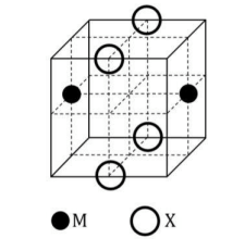  cubic unit cell structure of a compound