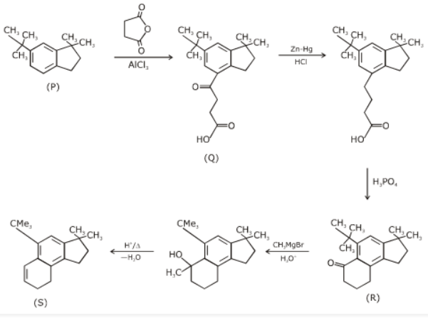 The correct structure of