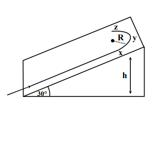 A student skates up a ramp that makes an angle