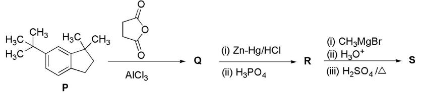 In the reaction scheme shown below, Q, R, and S are the major products.