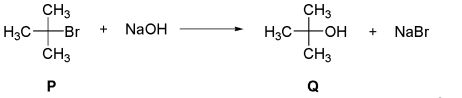the initial concentration of P