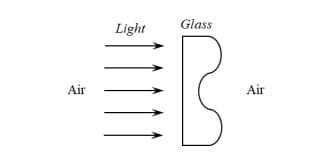 Light