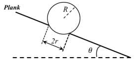 Plank with angle