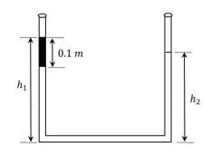 Tube