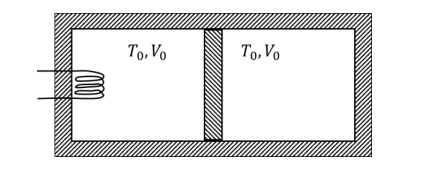 thermally insulating cylinder