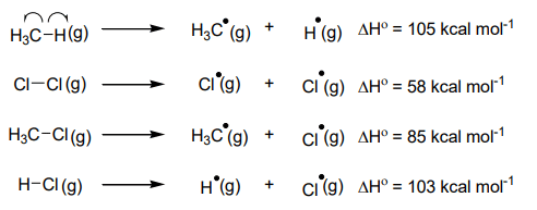homolytic cleavage 