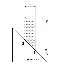 A cylindrical tube, with its base as shown in the figure, is filled with water. It is moving down with a