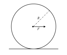 A horizontal force 𝐹 is applied at the center of mass of a cylindrical object of mass 𝑚 and radius 𝑅