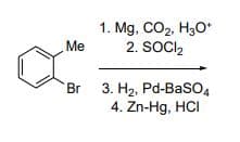 Option B
