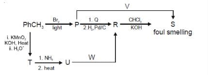 Sequence of Reaction