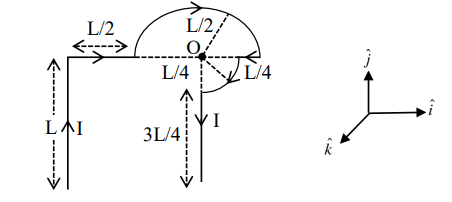 wire segments lying on