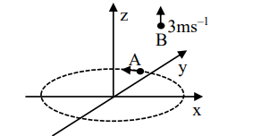 Particle A is rotating in a horizontal circular path 