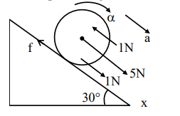 solid sphere of mass 1kg