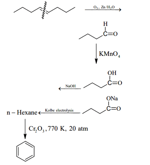 methylene