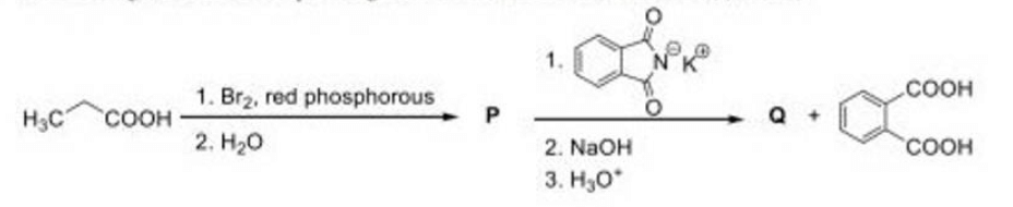 Treating P with conc. NH4OH solution followed by acidification gives Q.