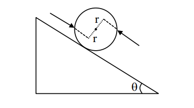 A solid sphere