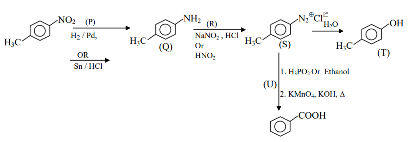 reaction sequence,