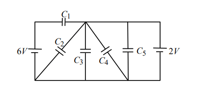 Charge stored in capacitor