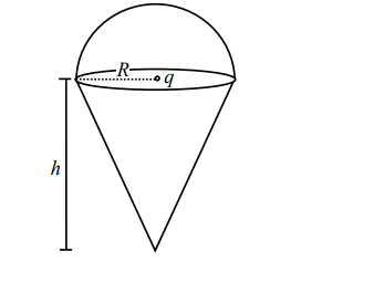 closed surface consisting of an inverted cone of height