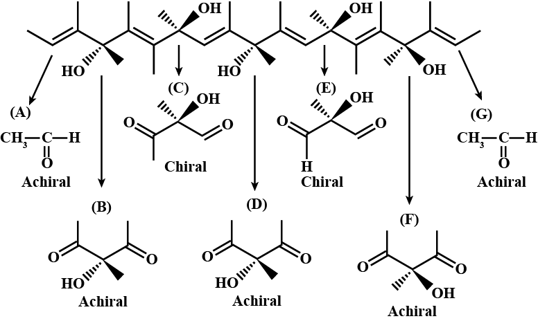 complete ozonolysis